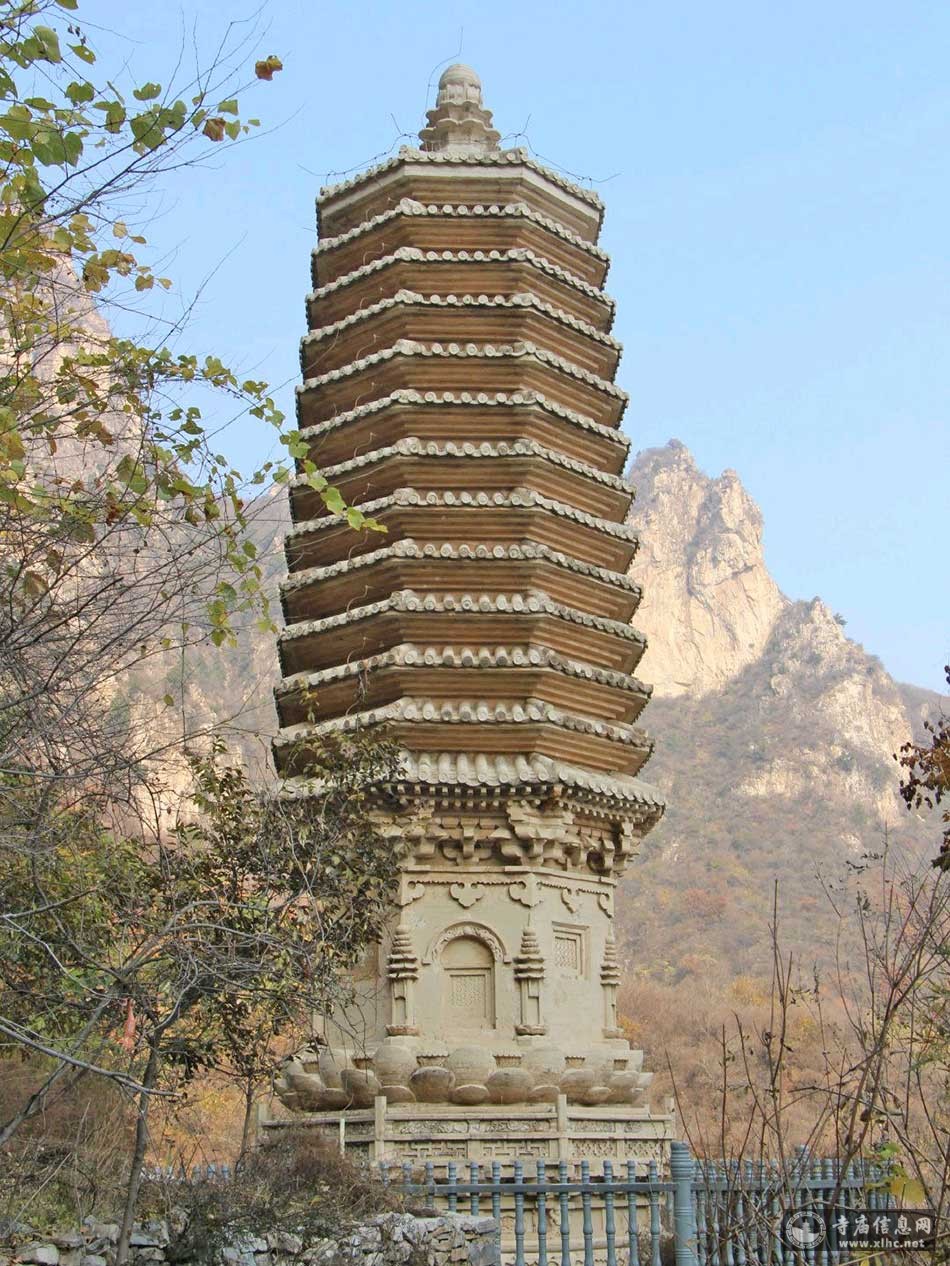 A scenic view of Baoding Shuangta An Twin Pagodas