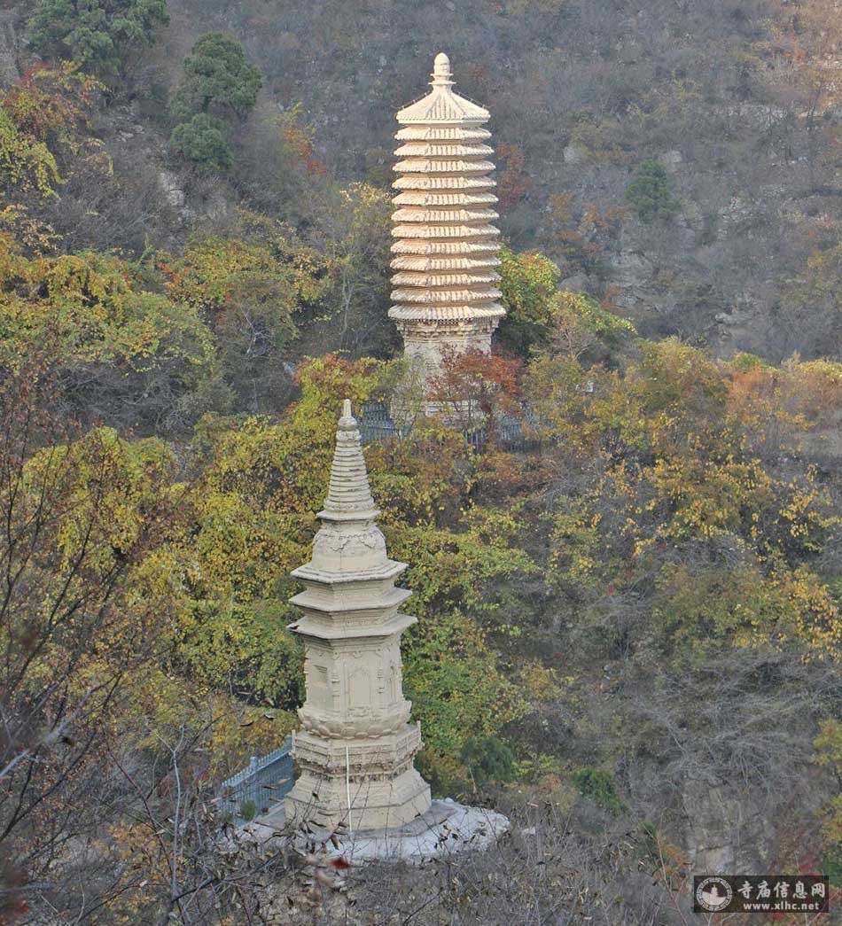 A scenic view of Baoding Shuangta An Twin Pagodas