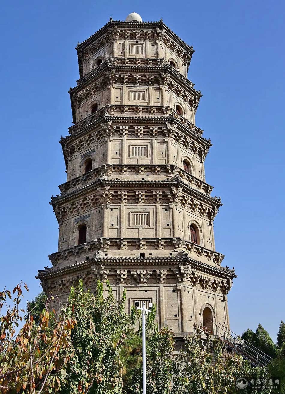 A scenic view of Baoding Shuangta An Twin Pagodas