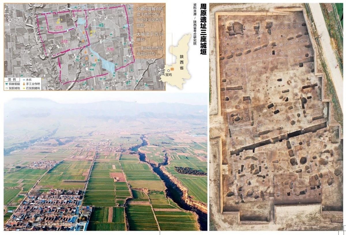 A scenic view of Baoji Zhouyuan Site