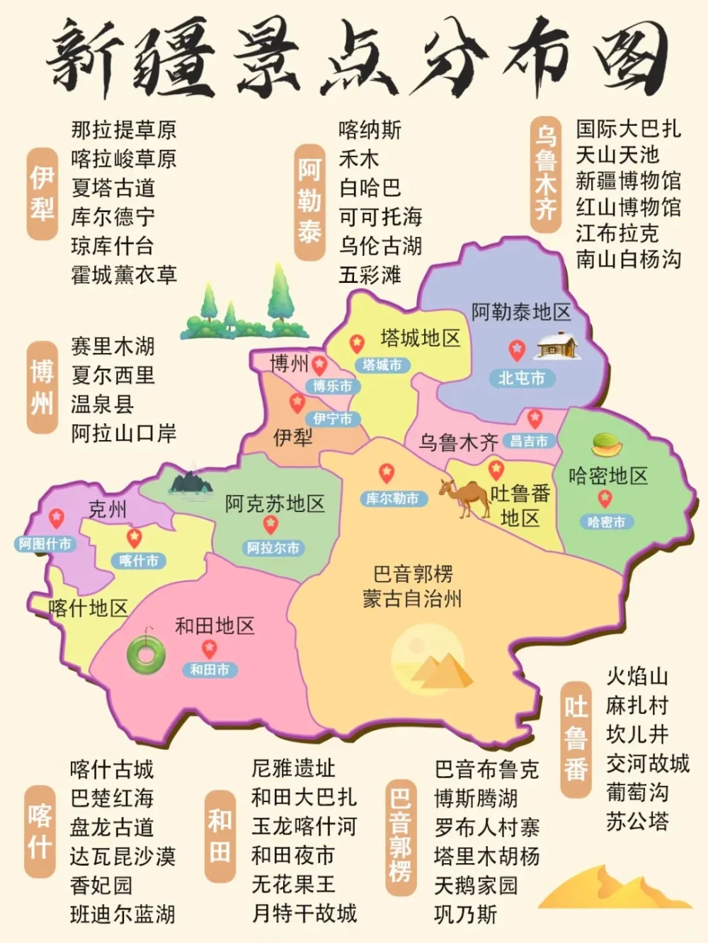 A scenic view of Bayingolin Yingpan Gucheng Ji Gumuqun