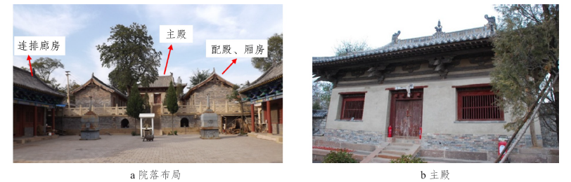 A scenic view of Changzhi Xiaozhang Biyun Temple Hall