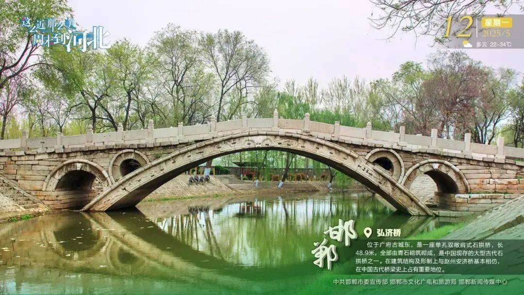 A scenic view of Handan Hongji Bridge