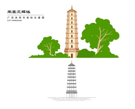 A scenic view of Laibin Wenhuita