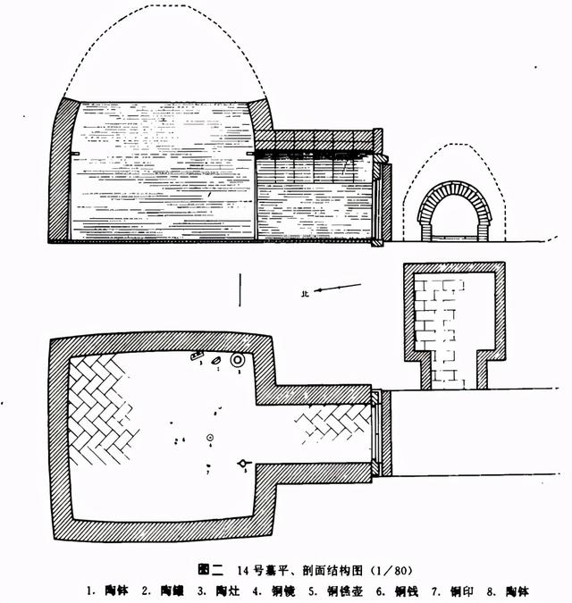 A scenic view of Luliang Mamaozhuang Tomb Group