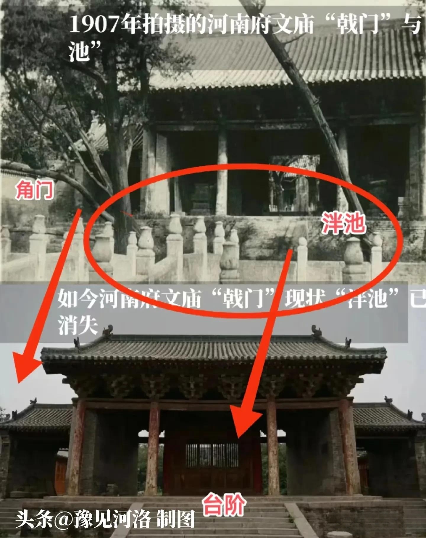 A scenic view of Luoyang Henanfuwenmiao