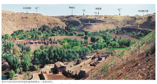 A scenic view of Ordos Salawusuyizhi
