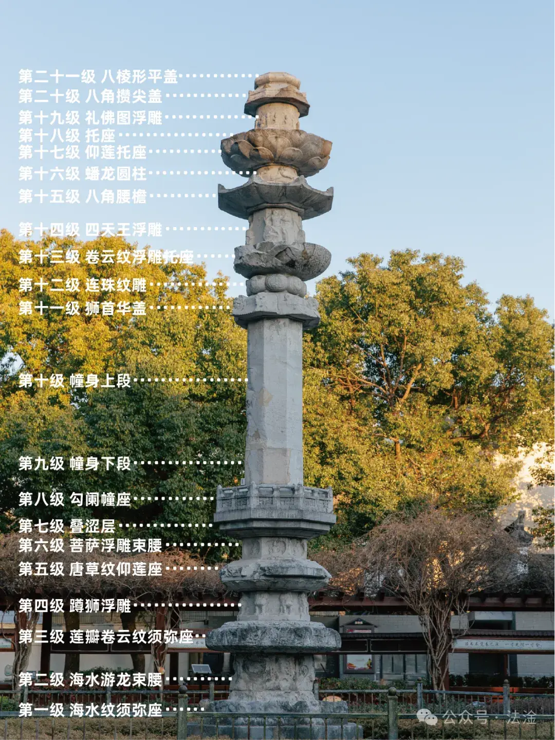 A scenic view of Shanghai Songjiang Tang Jingchuang