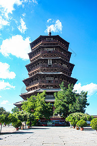 A scenic view of Shuozhou Fogong Temple Sakyamuni Pagoda