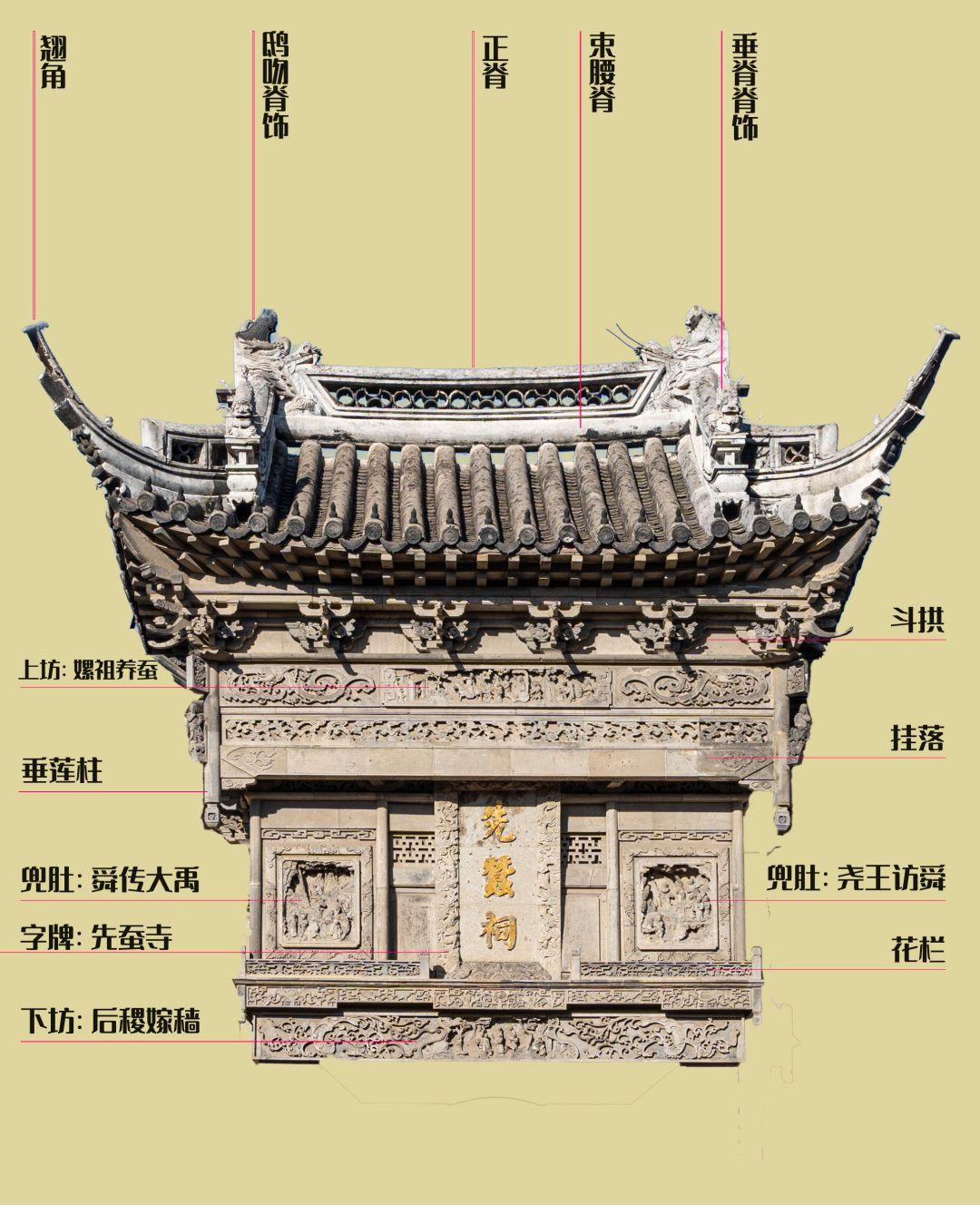 A scenic view of Suzhou Xiancancan