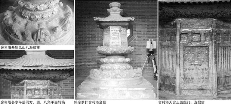 Unveiling History: The Kumarajiva Relic Pagoda’s Significance in Xi’an