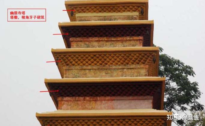 A scenic view of Xingtai Nanjiashi Stone Pagoda