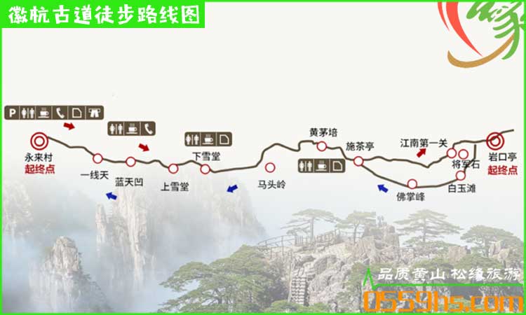 A scenic view of Xuancheng Huihang Gudao Jixiduan He Guhui Dao Dongxian Langxiduan