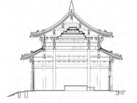 A scenic view of Yangquan Xiguan Sansheng Temple Hall