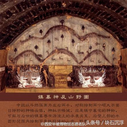 A scenic view of Yulin Yangqiaopan Han City And Tombs