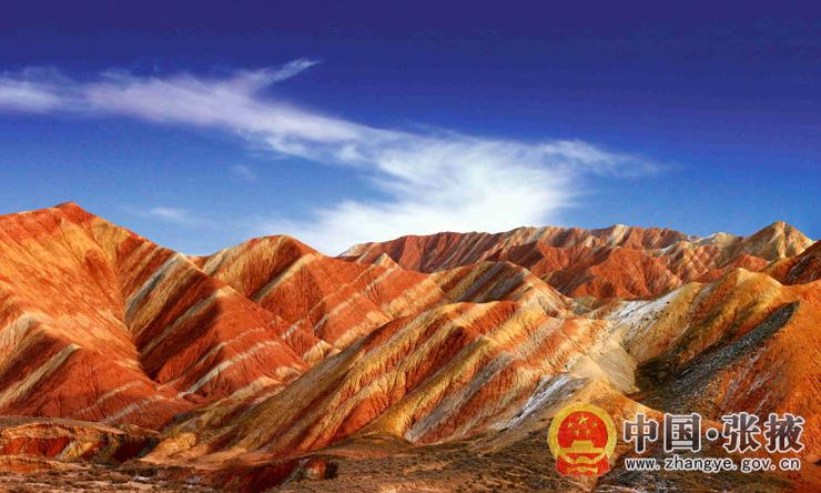 A scenic view of Zhangye Dongcang