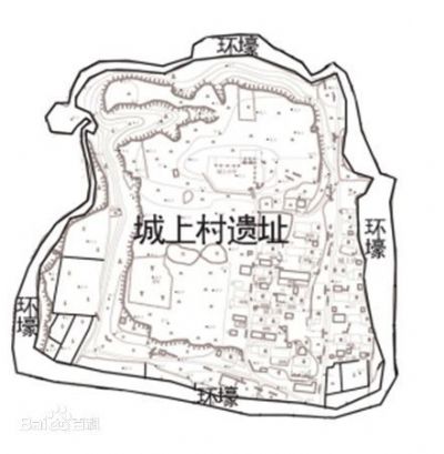 A scenic view of Zhenjiang Chengshangcun Yizhi